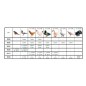 Poultry plucker for drilling machine Poultry plucker for drilling machine