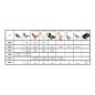 Spennatrice Automatica per Pernici-Quaglie | 250-300 Polli/Ora | 46x37x49 cm | Spennatrice Professionale Spennatrice Automatica per Pernici-Quaglie | 250-300 Polli/Ora | 46x37x49 cm | Spennatrice Professionale