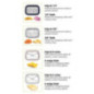 Food Chopper | Transparent Container | 4 Interchangeable Blades | Non-Slip Base