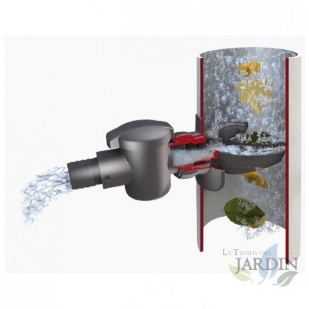 Runder Fallrohrfilter für Rohre von 75 bis 110 mm, 1" Abgang