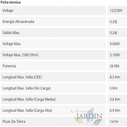 Pastor eléctrico 12V - 230V con acumulador solar, eficiente y sostenible para cercados energizados