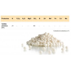 Engrais Sulfate Ammoniacal Nitrofoska 21% de 25kg | Engrais pour Cultures | Idéal pour Arbres Fruitier | Action Immédiate