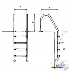 Standard pool ladders, steps to choose from