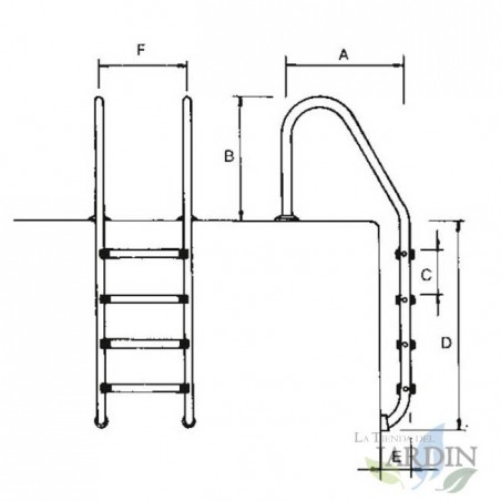 Standard pool ladders, steps to choose from